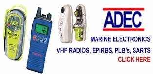 Essential Marine Safety Equipment for Every Vessel