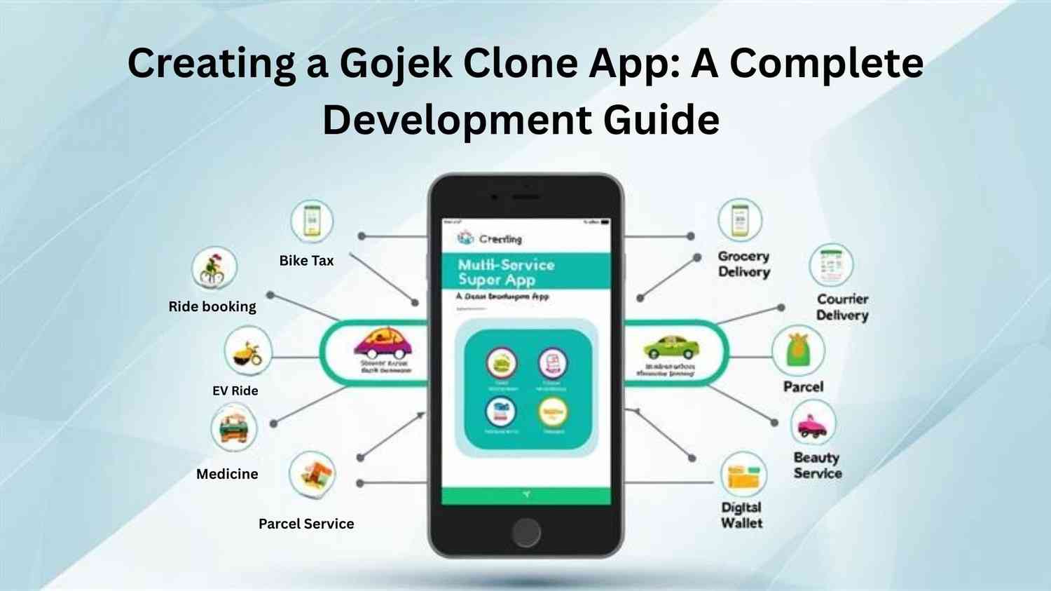 Gojek Clone App: A Complete Development Guide