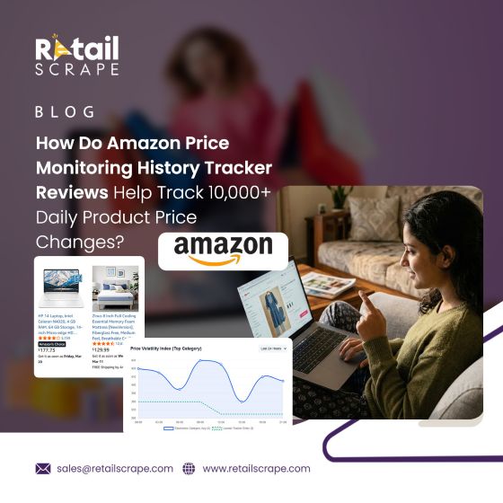 Amazon Price Monitoring History Tracker Reviews Guide