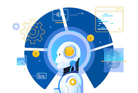 Power Apps Development Services