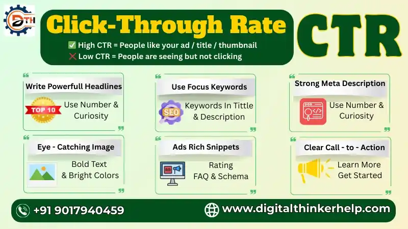 Click Through Rate  and How to Optimize It