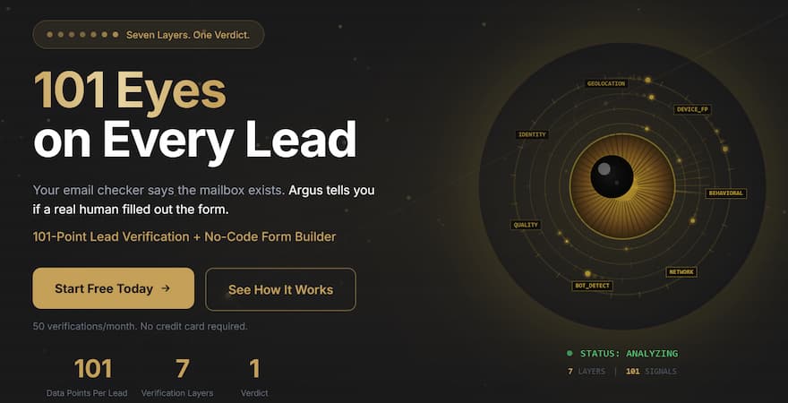 Best Lead Scoring Software for Smarter Sales Leads
