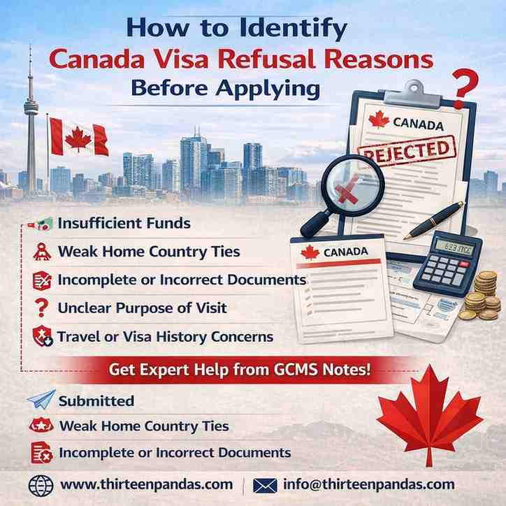 How to Find Canada Visa Refusal Reasons Before Applying