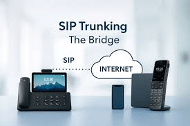 The Ultimate Guide to Choosing the best SIP Provider UK