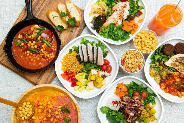 UAE Meal Subscription Market Trends & Growth