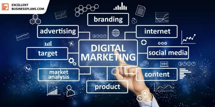 Digital Marketing Strategy Template Guide