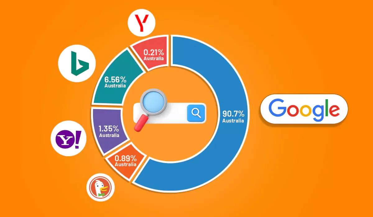 Game-Changing Google Search Statistics for 2026