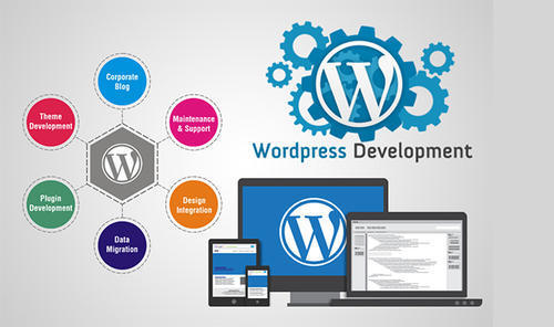 LIYAN IT SOLUTION | WordPress Development Company