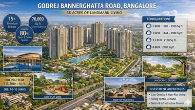 Godrej Bannerghatta Road Bangalore: 2, 3 & 4 BHK