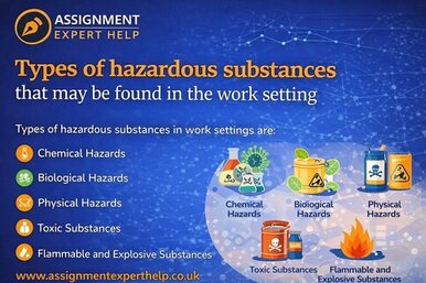 Managing Hazardous Substances in the Workplace