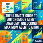 Ultimate Guide to Autonomous Agent Anatomy & ROI