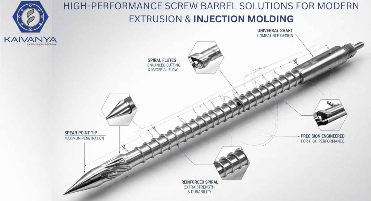 High-Performance Bimetallic Screw Barrel Solutions