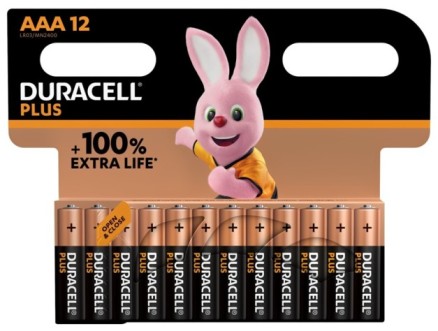What Makes Alkaline AAA Batteries a Smart Choice?