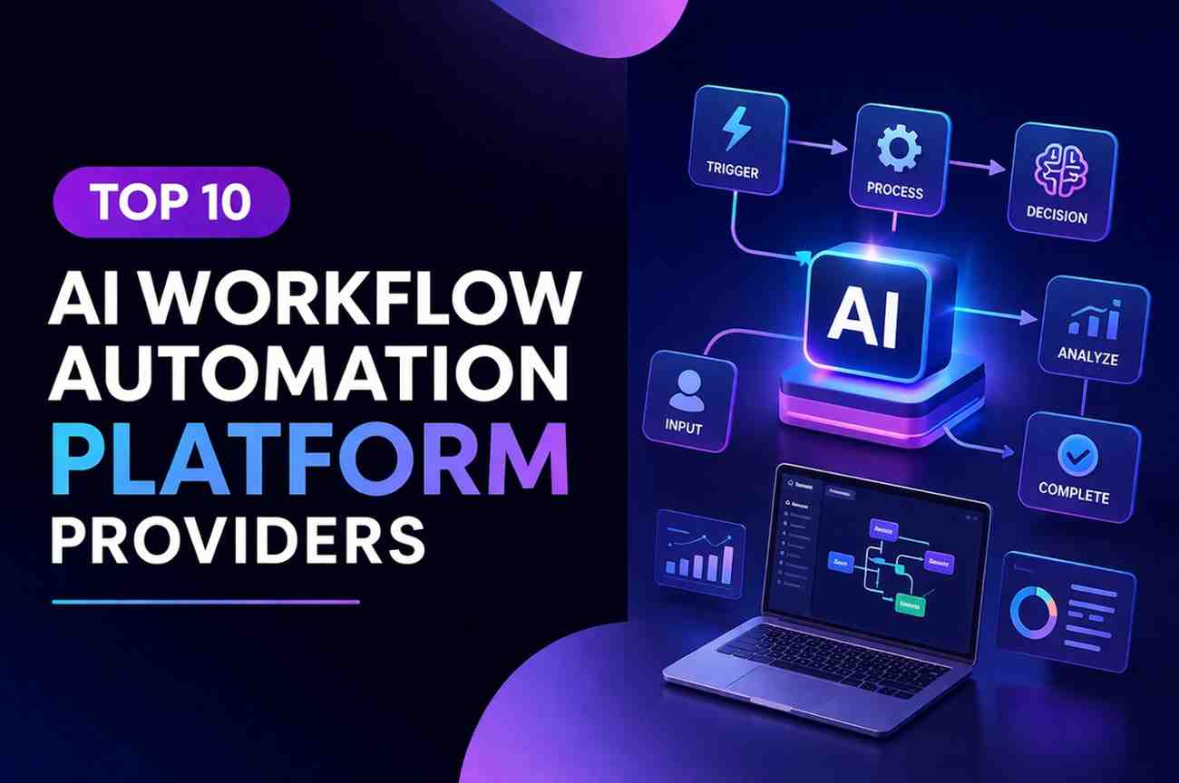 Top AI Workflow Automation Software Providers