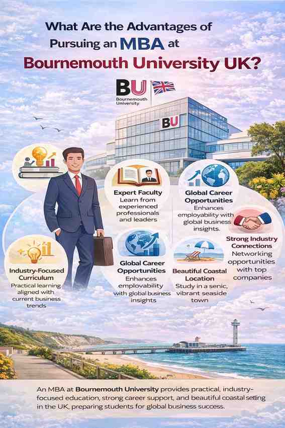 Benefits of Studing MBA at Bournemouth University?