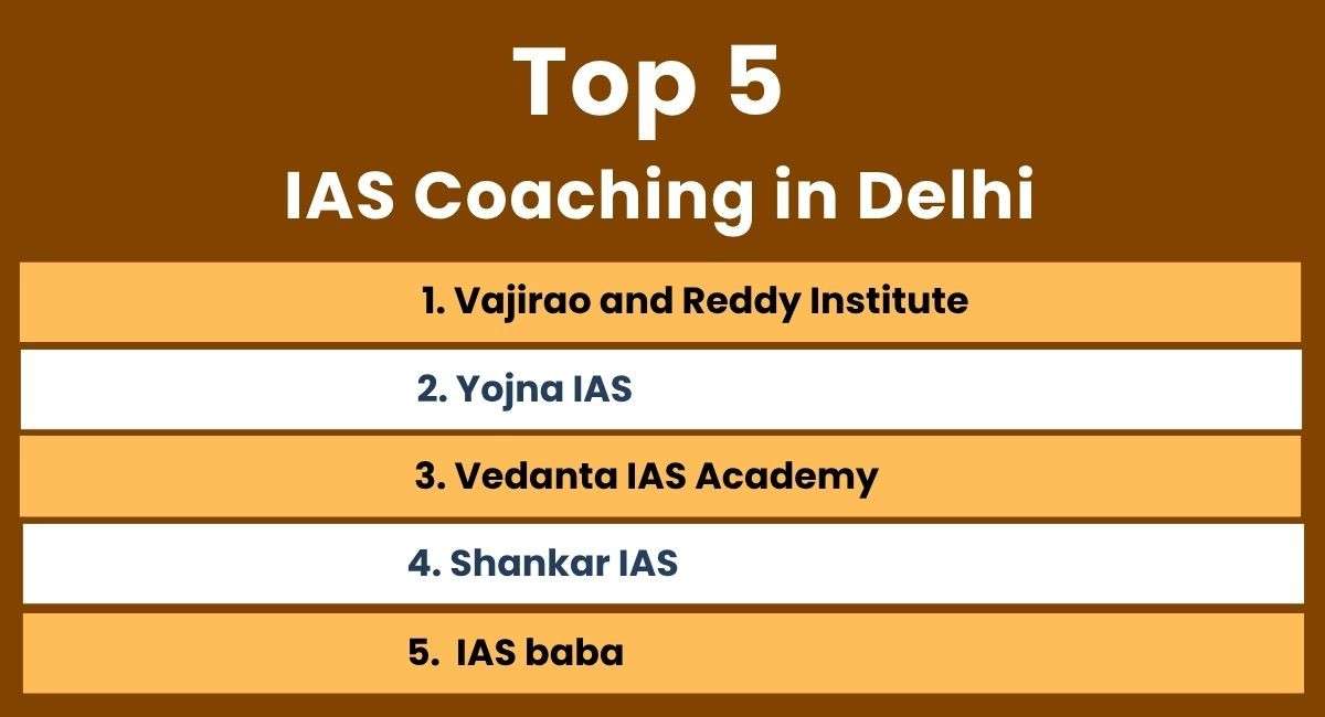 Top 5 IAS Coaching in Delhi