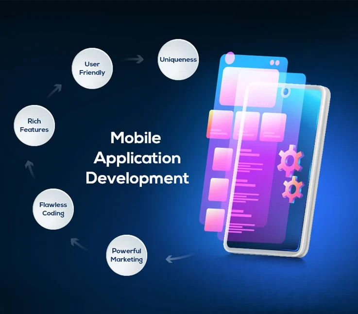 Top App Development Experts Guide