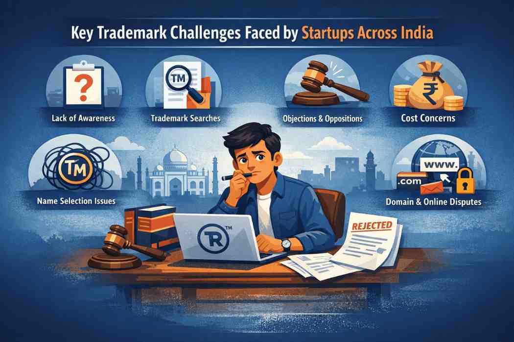 What Companies Must Know About Trademark Risks in India