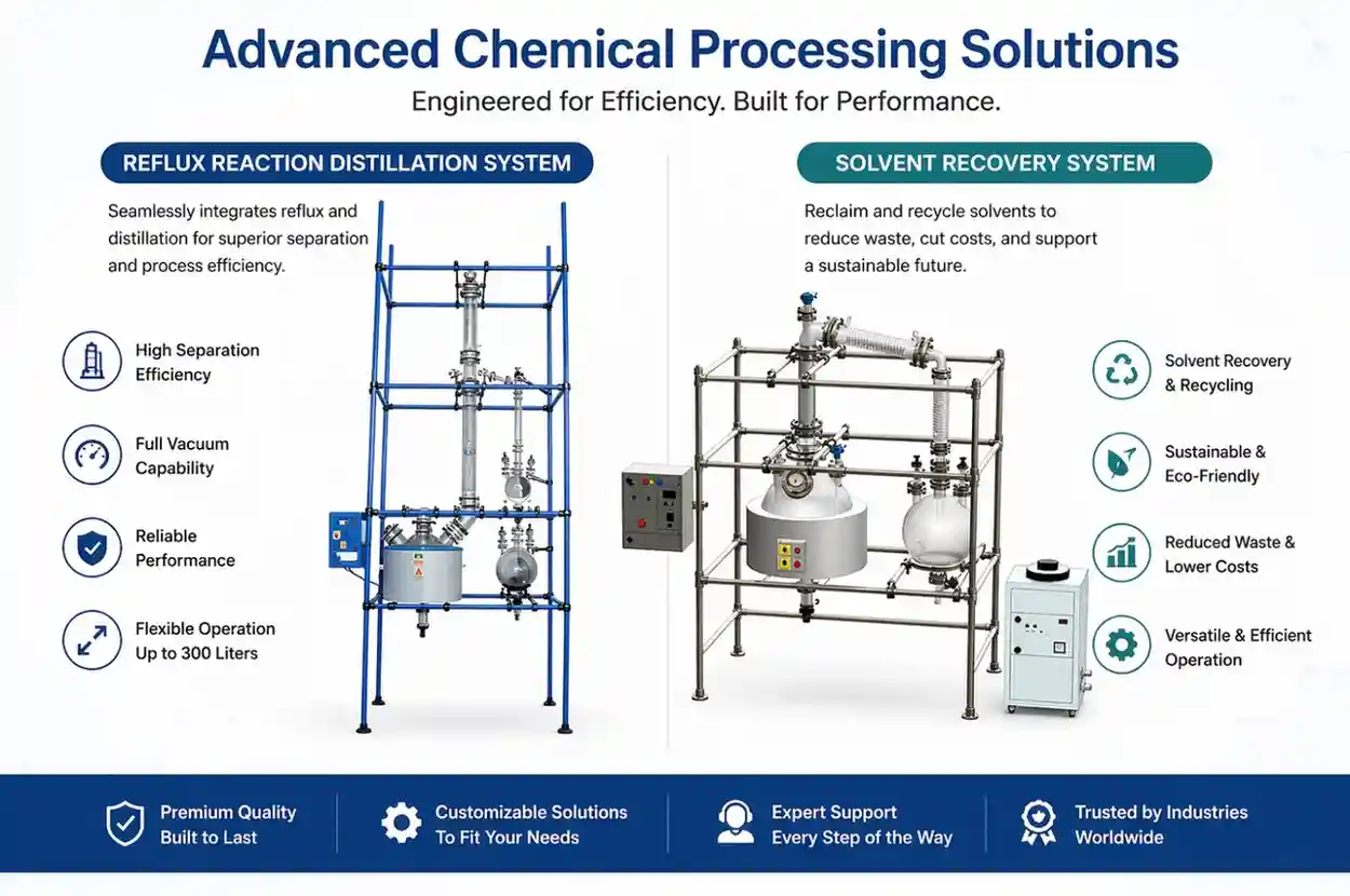 Solvent Recovery and Distillation in Modern Plants