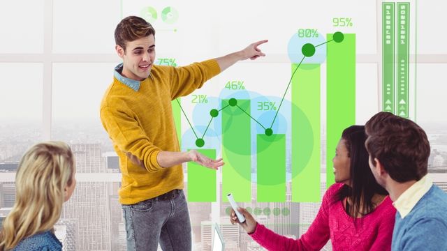 Performance Marketing Company India | Social Media Ads
