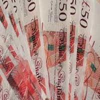 Is £70,000 a Good Salary in London