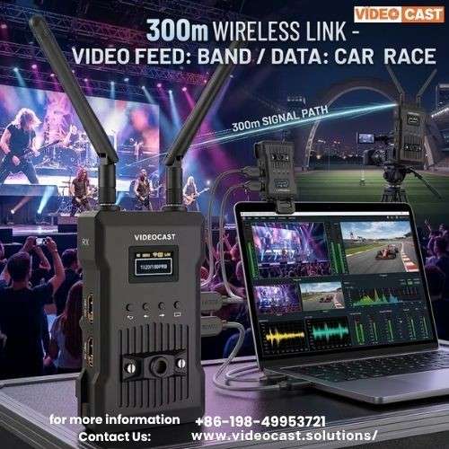 Wireless Transmitter for Production and Broadcasters