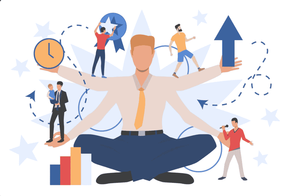 Leadership Role in Employee Wellbeing Culture
