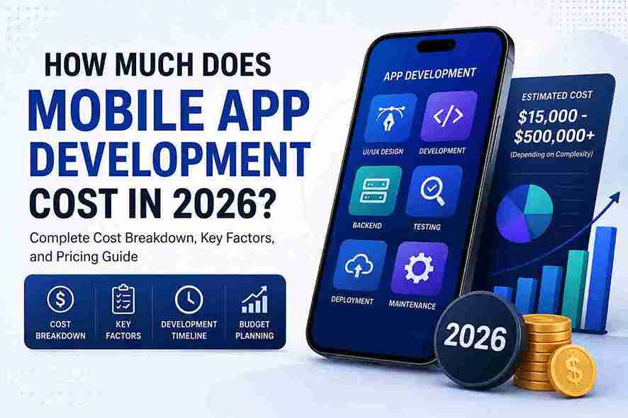 How Much Does Mobile App Development Cost in 2026