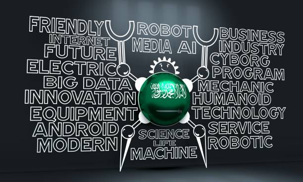 How Saudi Arabia E-Waste Management