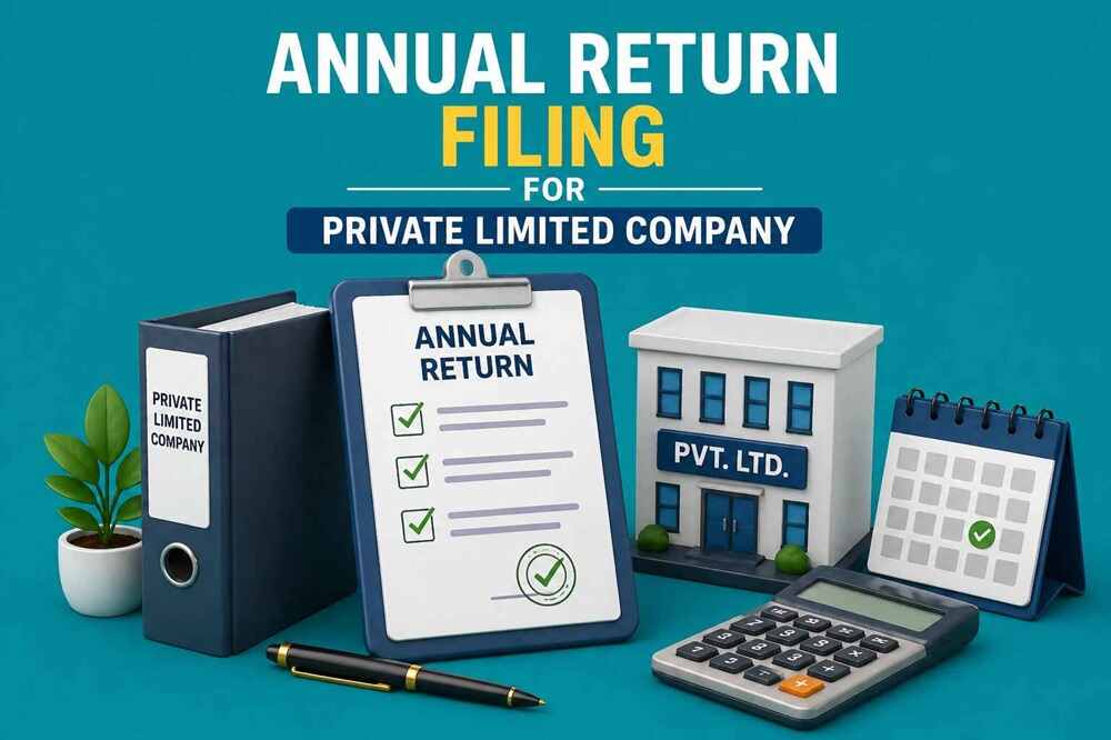 Annual Return Filing for Private Limited Company