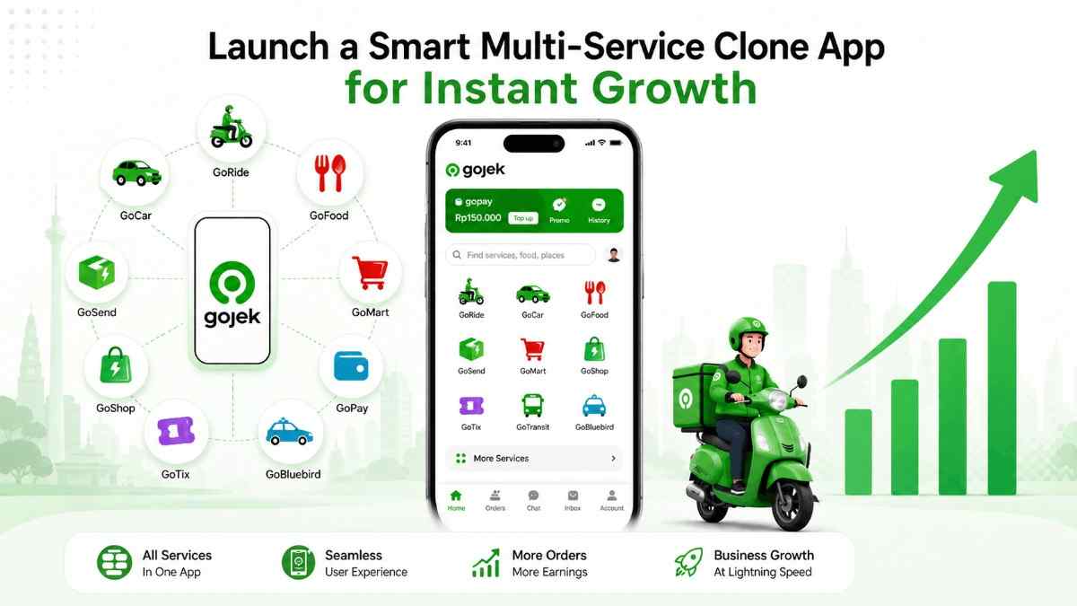 Launch a Smart Multi-Service Clone App Instant Growth