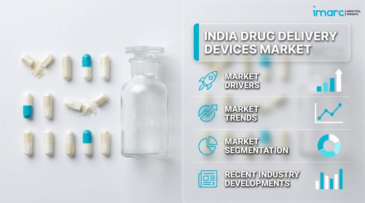 India Drug Delivery Devices Market Trends & Forecast