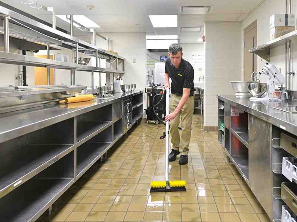 Commercial Kitchen Cleaning Services Market Size 2034