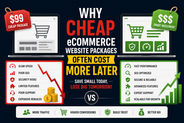 Why Cheap eCommerce Website Packages Often Cost Higher