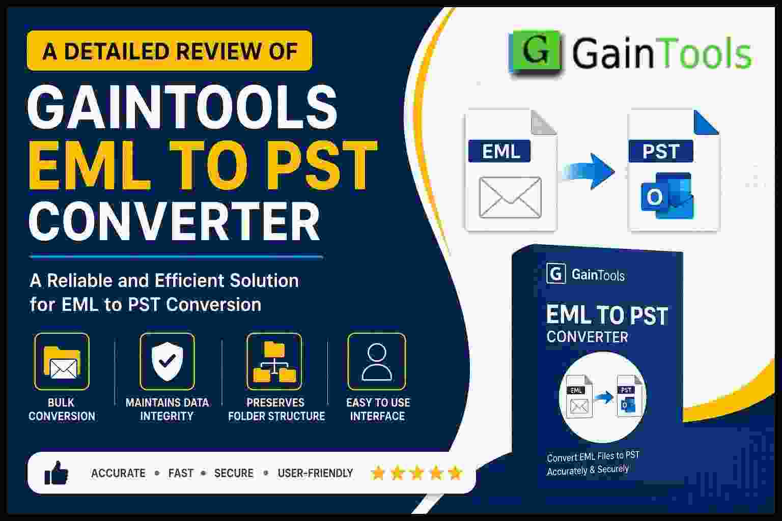 A Detailed Review of GainTools EML to PST Converter