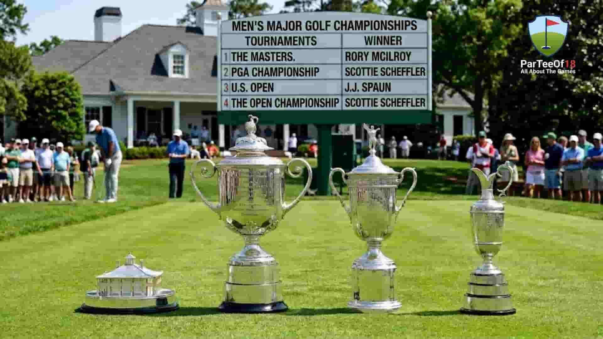 Golf Majors Explained for Beginner Golf Fans
