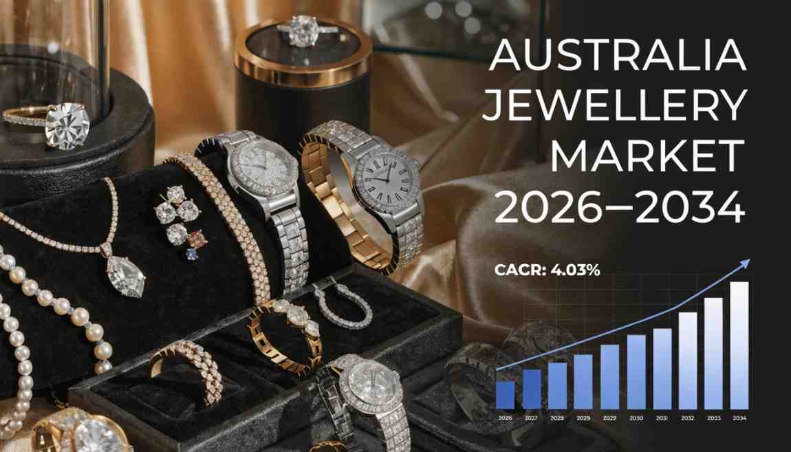 Australia Jewellery Market Report 2026-2034