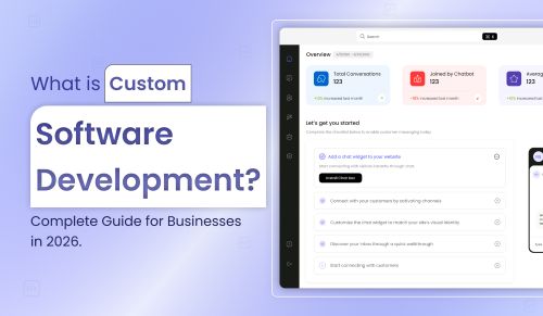 Custom Software Development Guide for Business 2026
