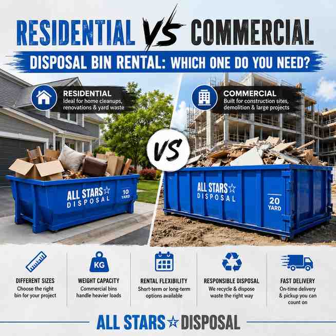 Residential vs Commercial Disposal Bin Rental Guide