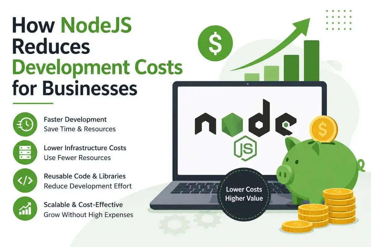 How NodeJS Reduces Development Costs for Businesses