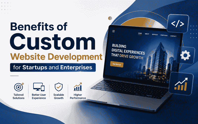 Custom Website Development for Startups & Enterprises
