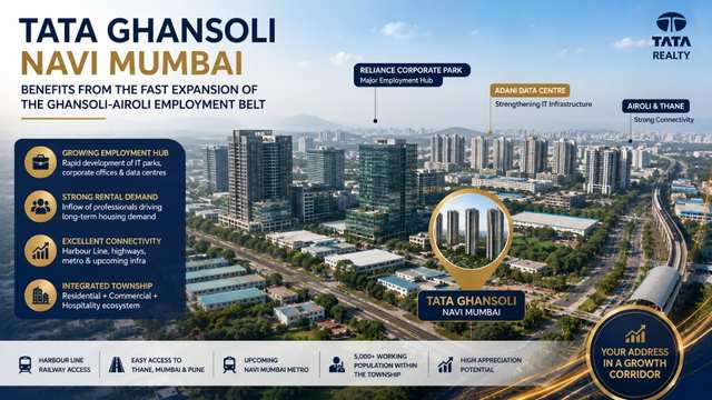 Tata Ghansoli Navi Mumbai: Township Near Job Ecosystems