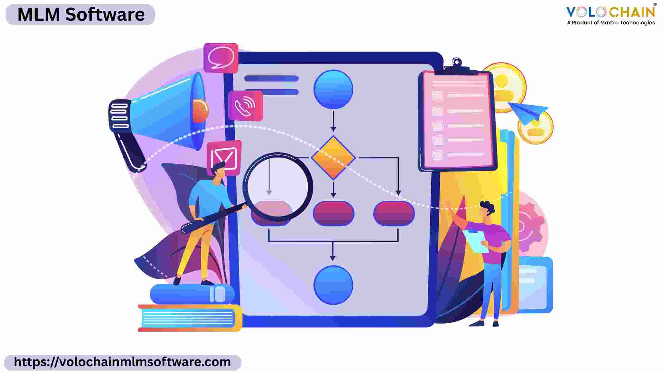 Leading Indian MLM Software for All Compensation Plans