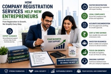 How Company Registration Services Help Entrepreneurs