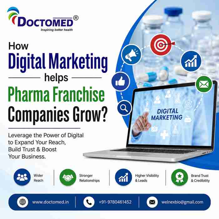 Digital Marketing helps Pharma Franchise Companies Grow