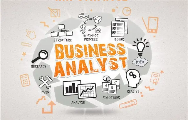 7 Case Study Questions You Must Know How to Answer