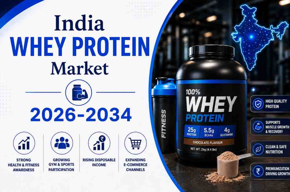 India Whey Protein Market Opportunities & Forecast 2034