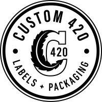 Custom Mylar Bags & Cannabis Packaging Solutions Guide