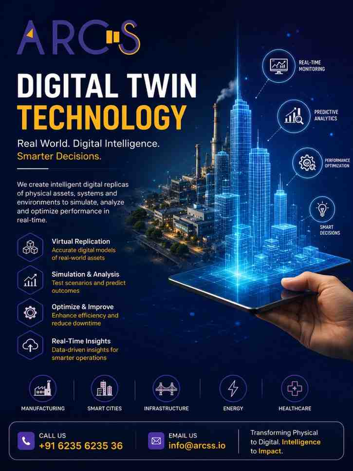 Digital Twin Technology – Transforming the Future