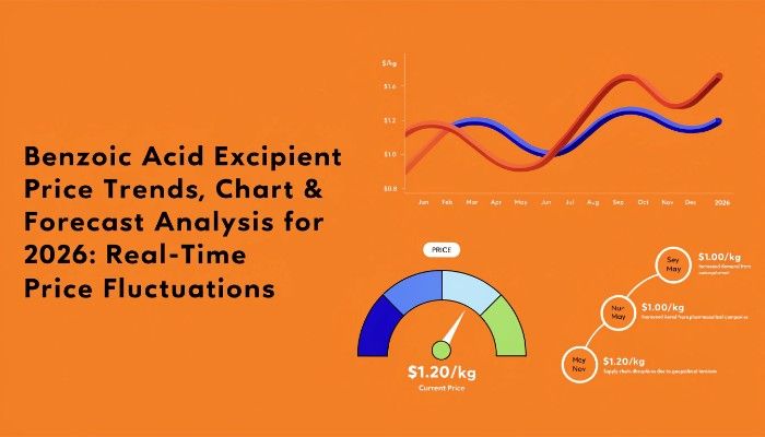 Benzoic Acid Excipient Prices 2026: Trend and Forecast